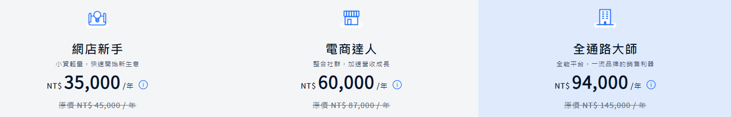 shopline